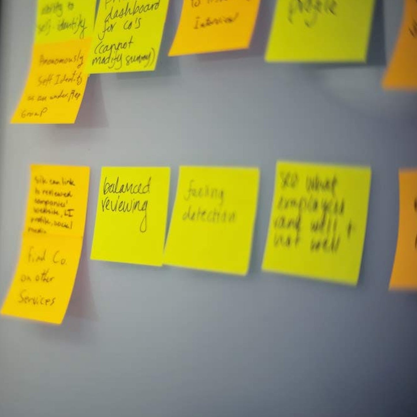 Memo Notes
