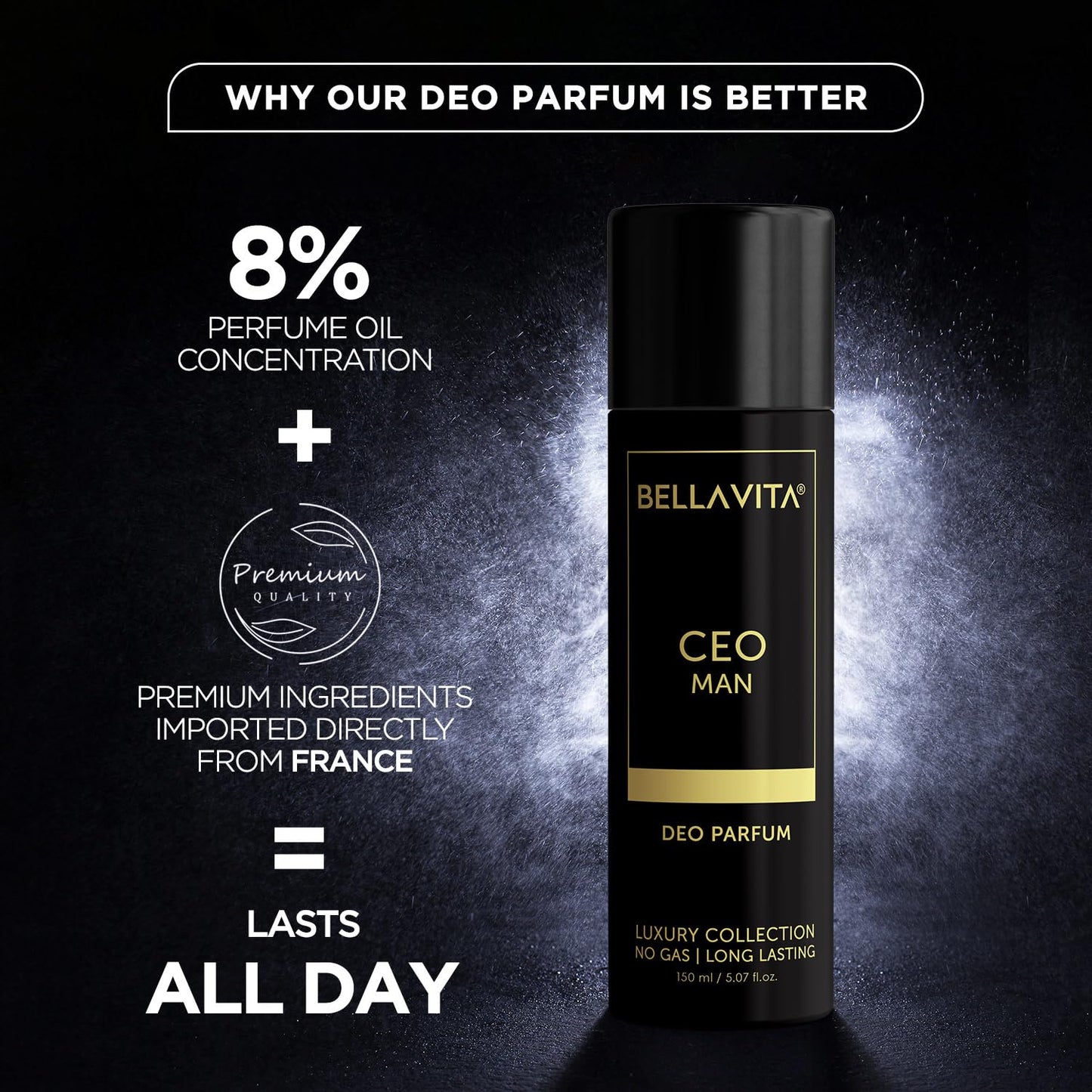 Fragrance Deo for Men