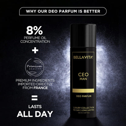 Fragrance Deo for Men