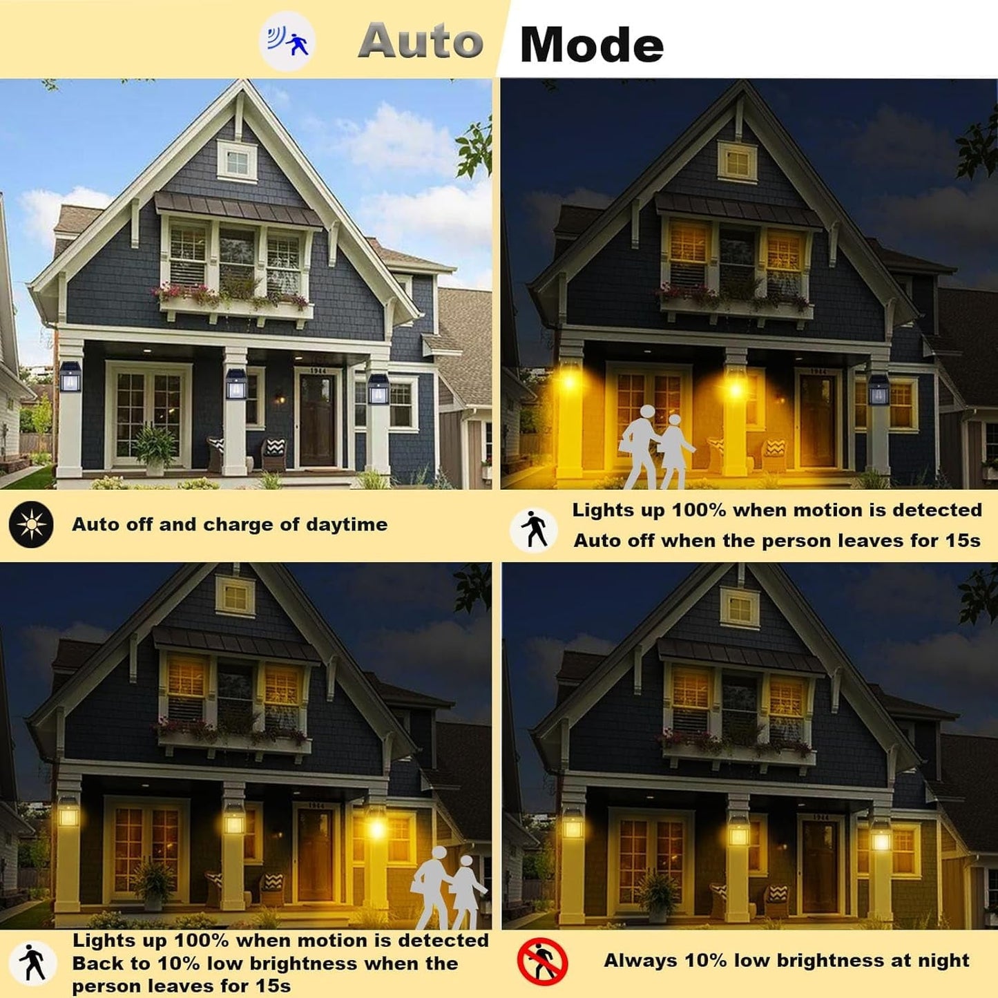  Solar Wall Lamp – Wireless Outdoor Light with Motion Sensor - alternative angle