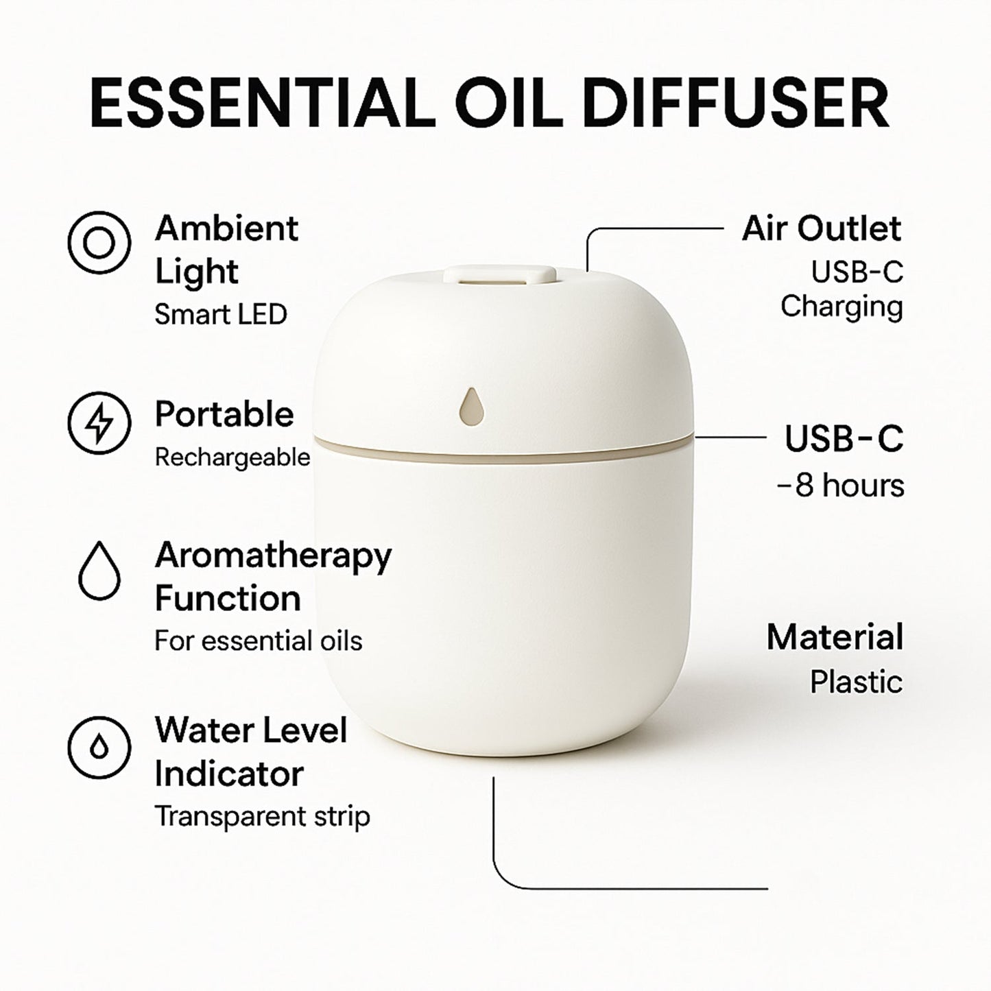 USB Cool Mist Humidifier 