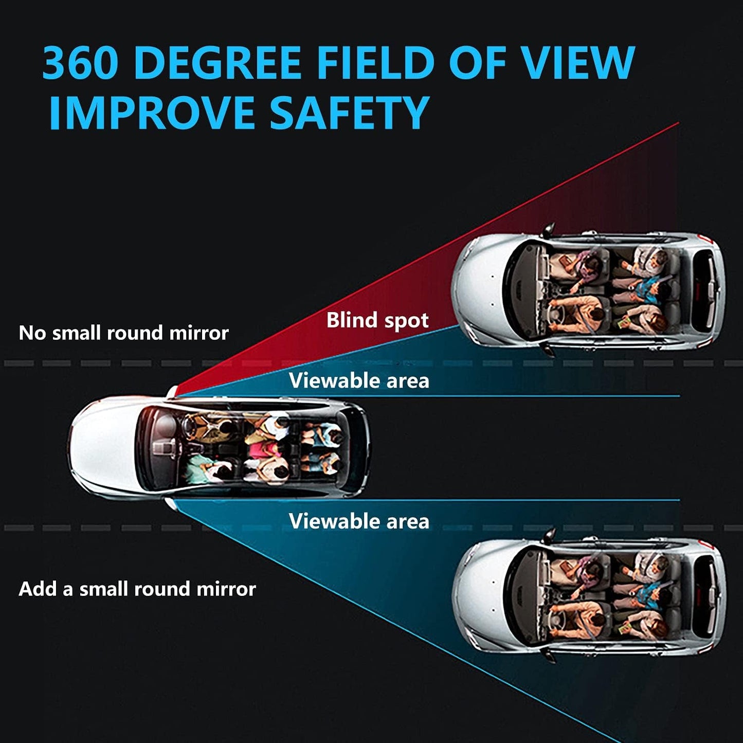 Car Blind Spot Convex Side Mirror Set (2 Pc / Mix Color)