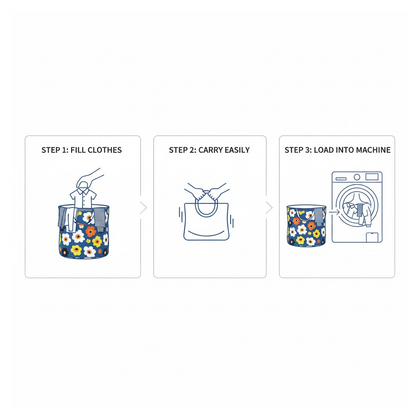 Canvas Laundry Bag, Toy Storage, Laundry Storage