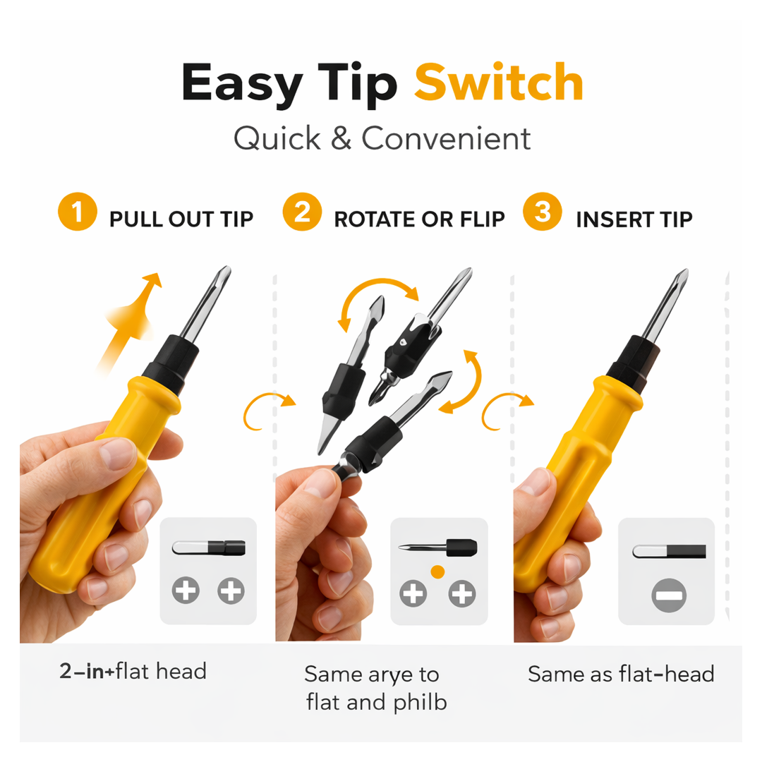 2 in 1 Multipurpose Screwdriver in Single Instrument
