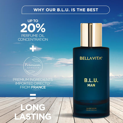 Perfume for Men