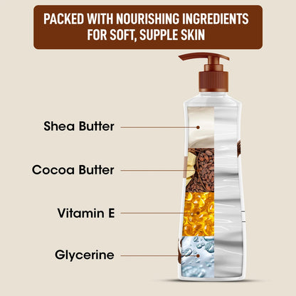 Body Lotion for Winter Skin 