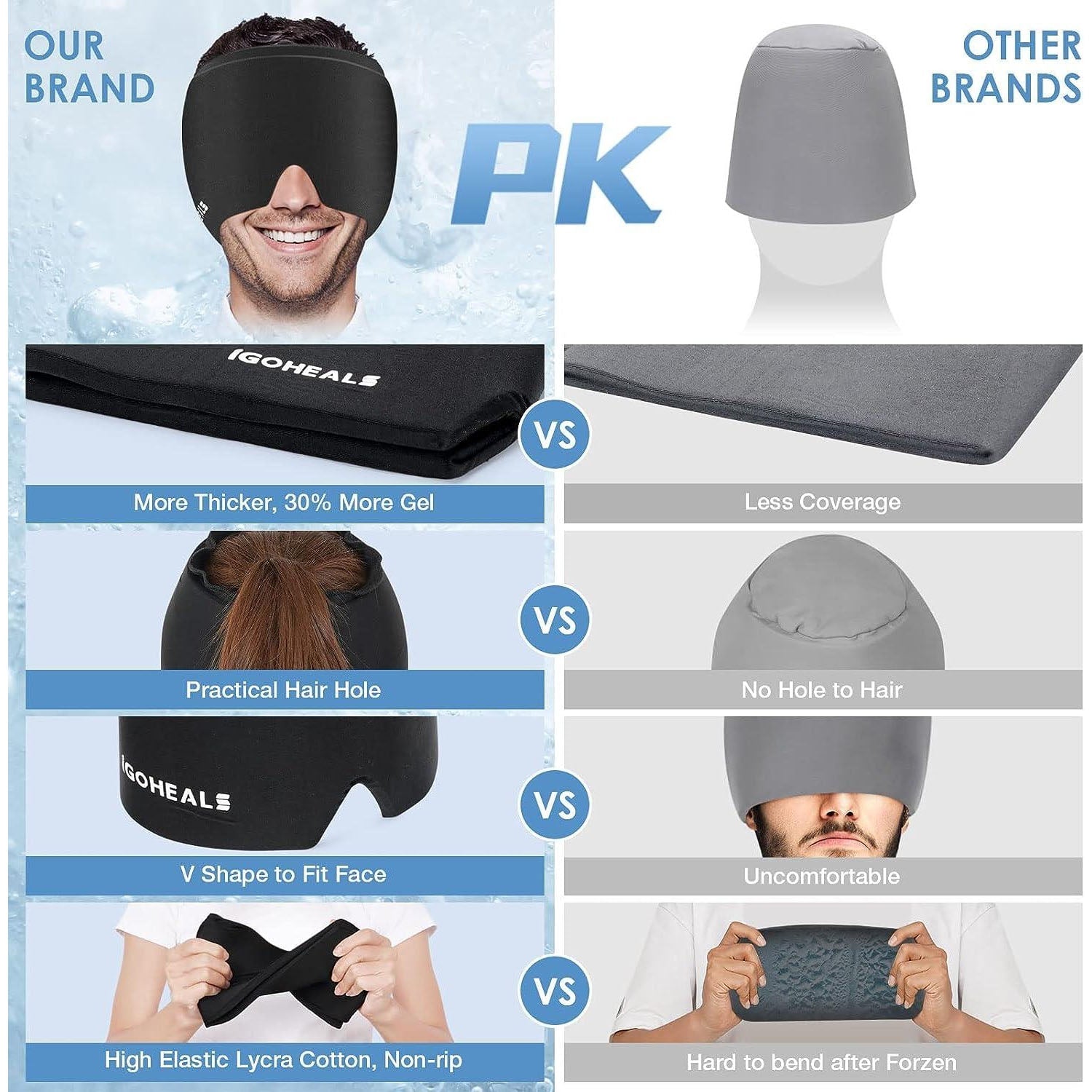 Flexible hot cold relief cap